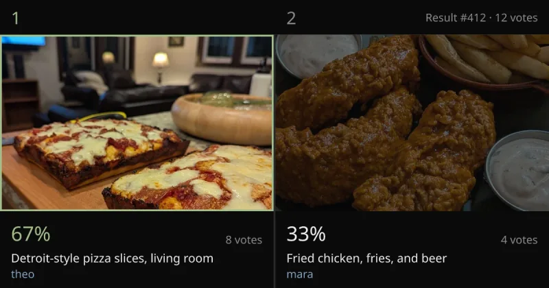 Result card: the same two photos with vote shares of 67 and 33 percent, vote counts, and each cook's name, with the winner outlined in green and the loser dimmed