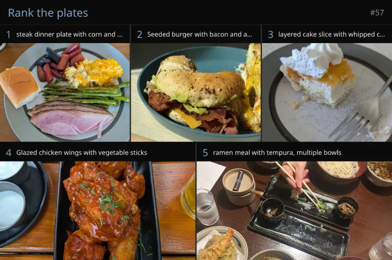 Ranking card with five numbered food photos in a grid under the header Rank the plates