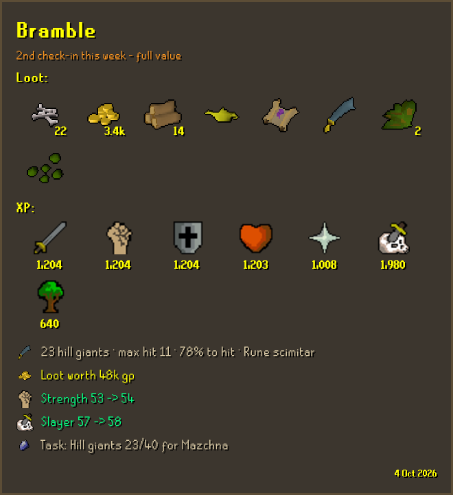 Old School RuneScape style progress card for a check-in: loot icons, XP gained in seven skills, two level-ups and the current Slayer task