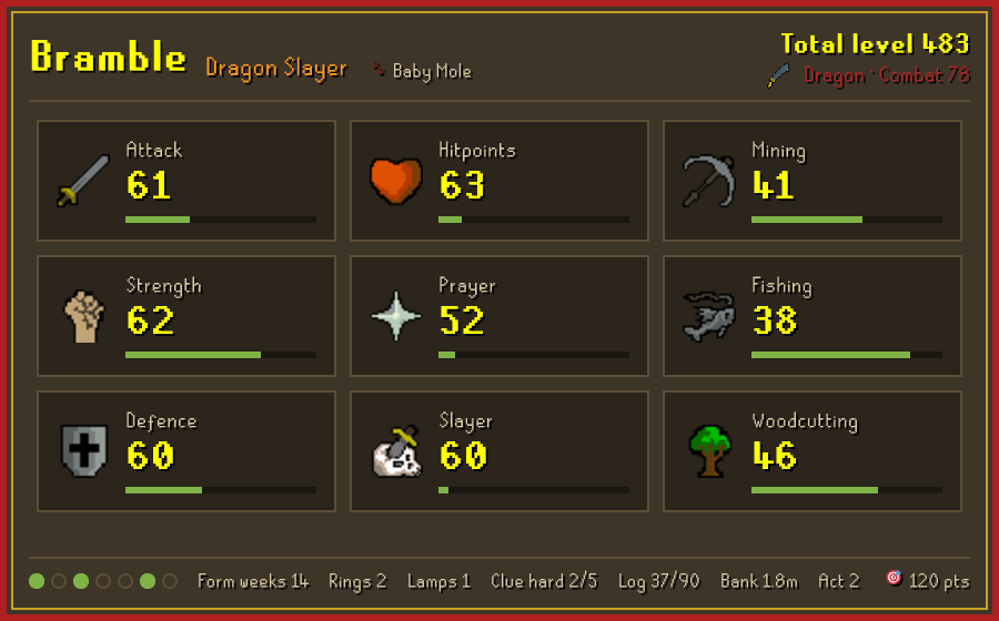 Stats sheet in the RuneScape skills-tab style for Bramble: nine skill levels with progress bars, total level 483, combat 78, Dragon tier frame, form dots and clue progress