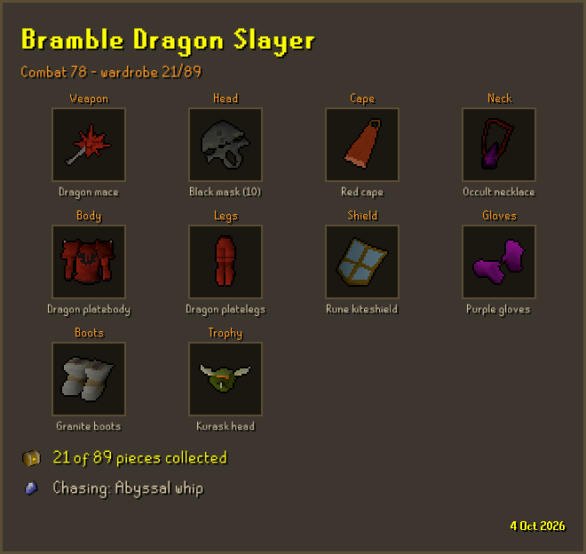 Gear card for Bramble showing ten worn slots from a Dragon mace to a Kurask head, 21 of 89 pieces collected, chasing an Abyssal whip